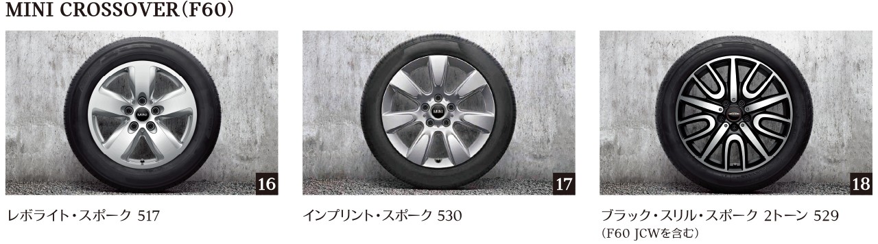 WHEEL LINE UP.